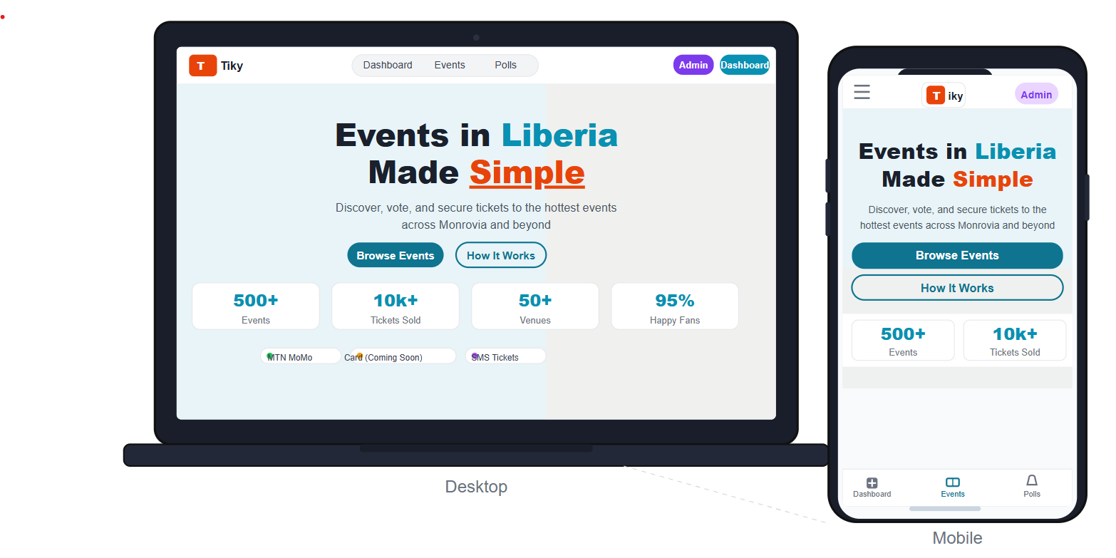 Tiky — Event Ticketing & Polling SaaS